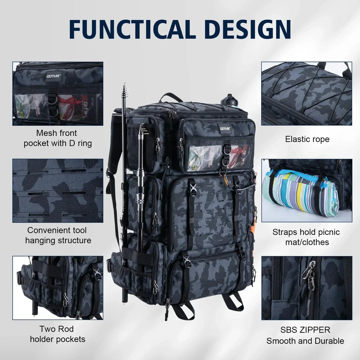 Goture Insulated Fishing Gear Bag - product image 3