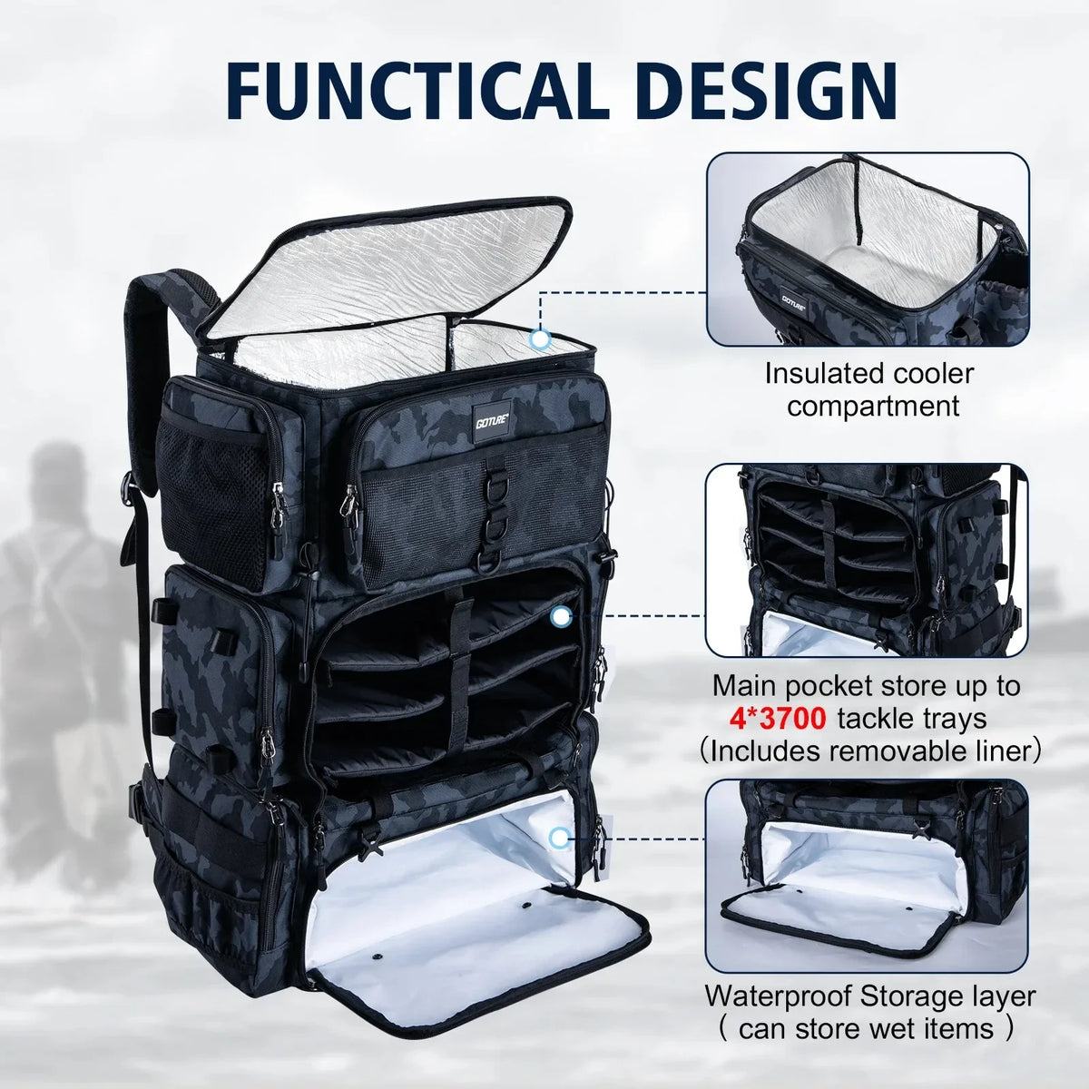 Goture Insulated Fishing Gear Bag - product image 5